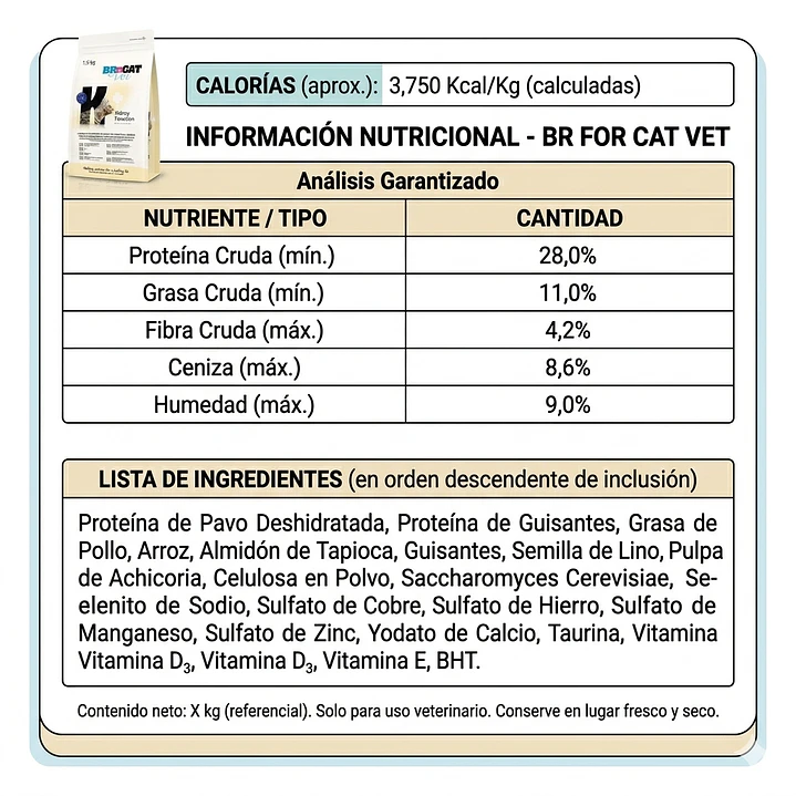 Alimento Para Gato Adulto BR for Cat Vet Sensitive  2