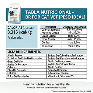 Alimento Seco Br Vet Weight Control Gato 