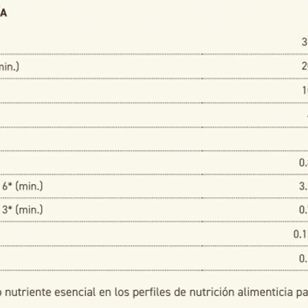 Alimento Acana Meadowlands Para Gatos 1.8kg 2