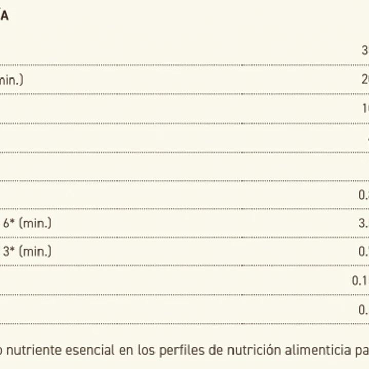 Alimento Acana Meadowlands Para Gatos 1.8kg 2