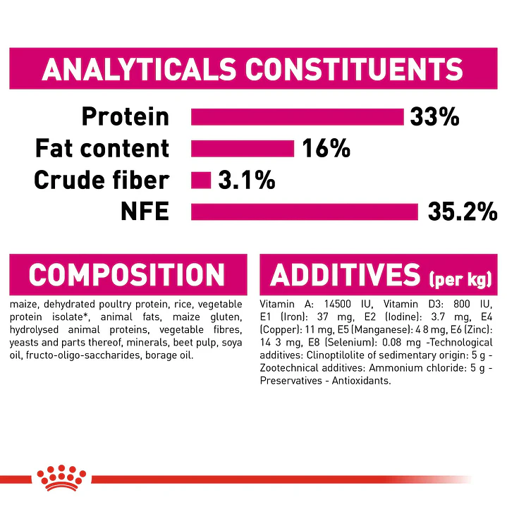 Alimento Royal Canin Gatos Exigent Fussy 3