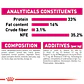 Alimento Royal Canin Gatos Exigent Fussy - Miniatura 3