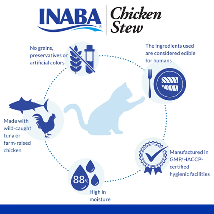 Inaba Cat - Stew Receta De Pollo Y Atun 40 Gr 3