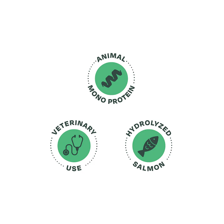 Alimento Bonnat Veterinary Diet Feline Hypoallergenic  5