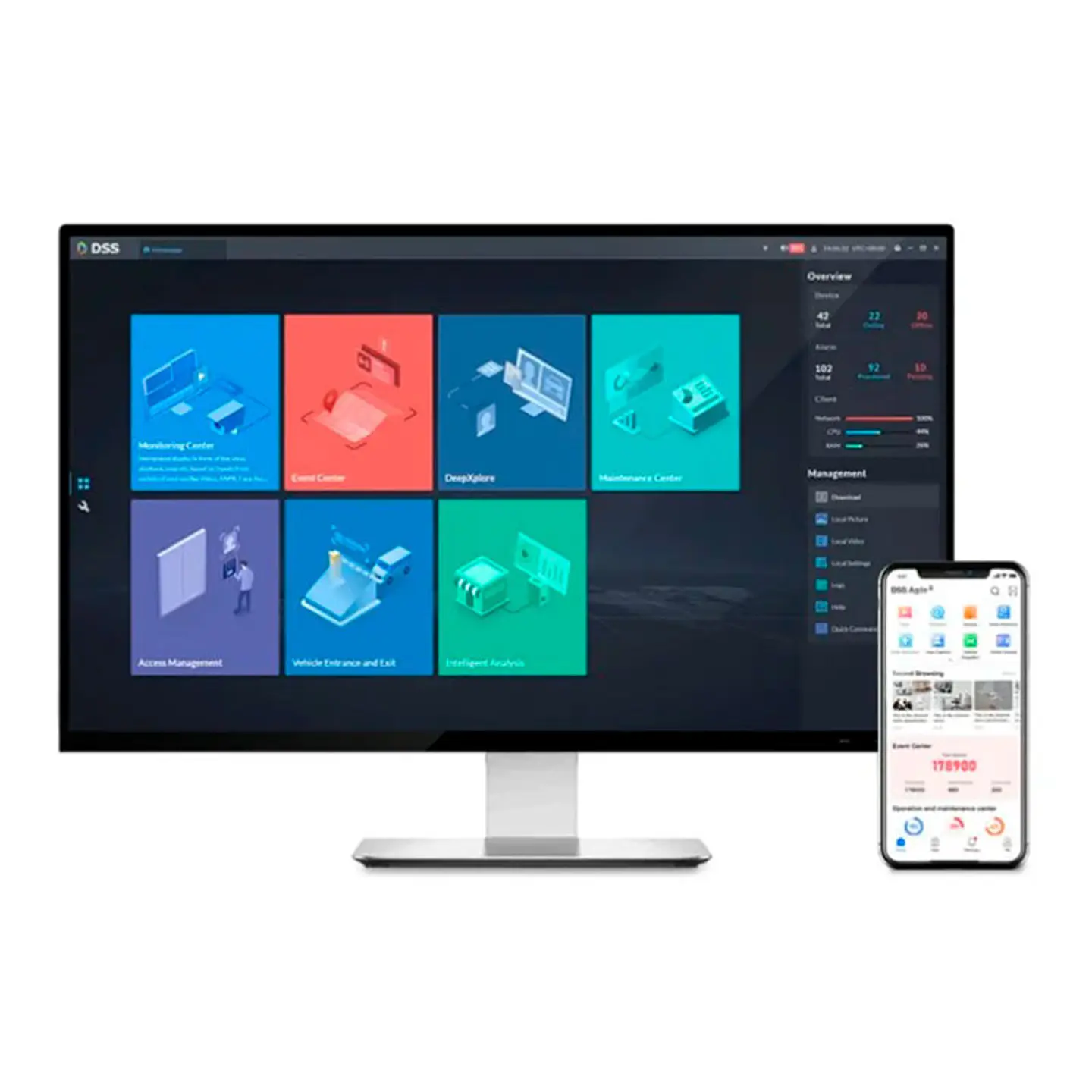 DSS PRO8-EVENT SYNC-CHANNEL-LICENSE 1