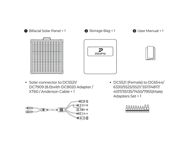 Panel Solar Portátil Bifacial ZOUPW de 180W