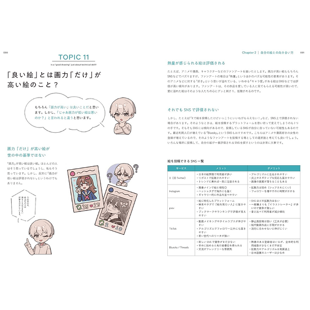 Learn How To Create Your Own Unique Drawings! Sakusha2's Drawing Class 4