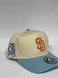 Gorra de lona 5p / Bicolor Beige x Celeste - San Diego 75 - Miniatura 2