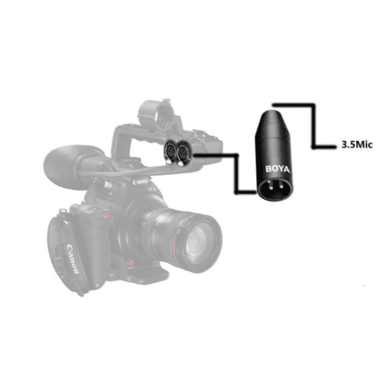 ADAPTADOR MINI-JACK 3.5mm A XLR DE 3.5mm