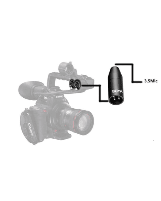 ADAPTADOR MINI-JACK 3.5mm A XLR DE 3.5mm