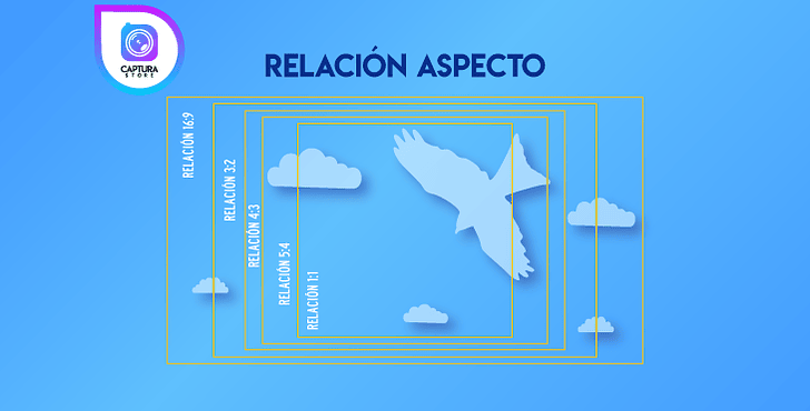 ¿QUÉ ES LA RELACIÓN/ASPECTO?