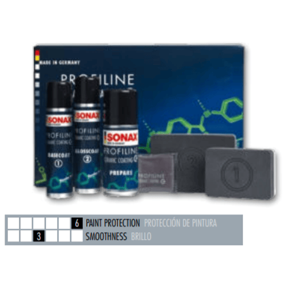 Sonax Profiline Cc36 Coat