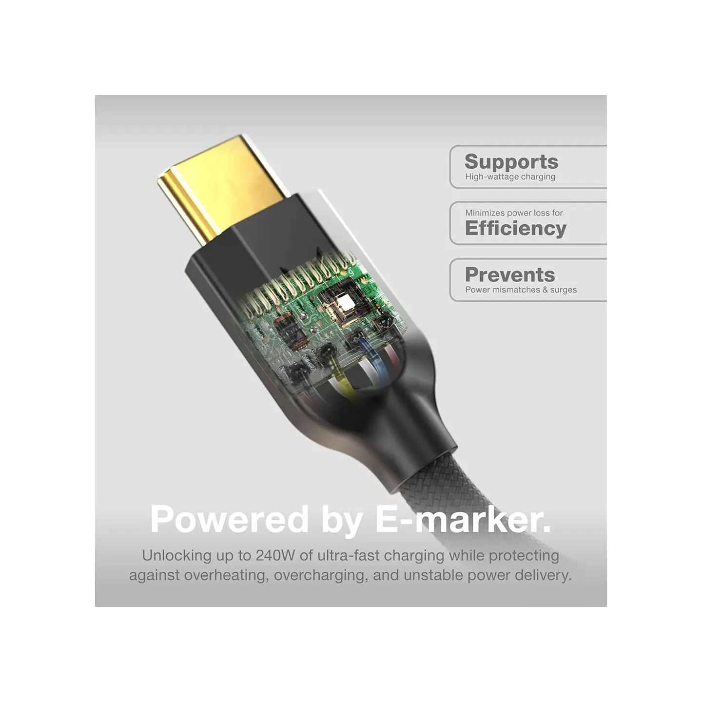 NOCO XGRID XC1 Cable USB-C a USB-C 240W 1m 6