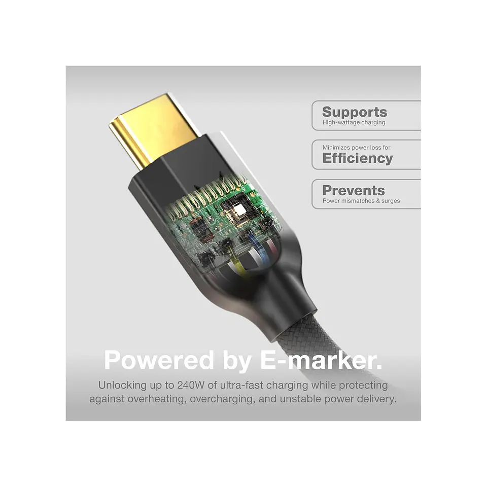 NOCO XGRID XC2 Cable USB-C a USB-C 240W 2m 6
