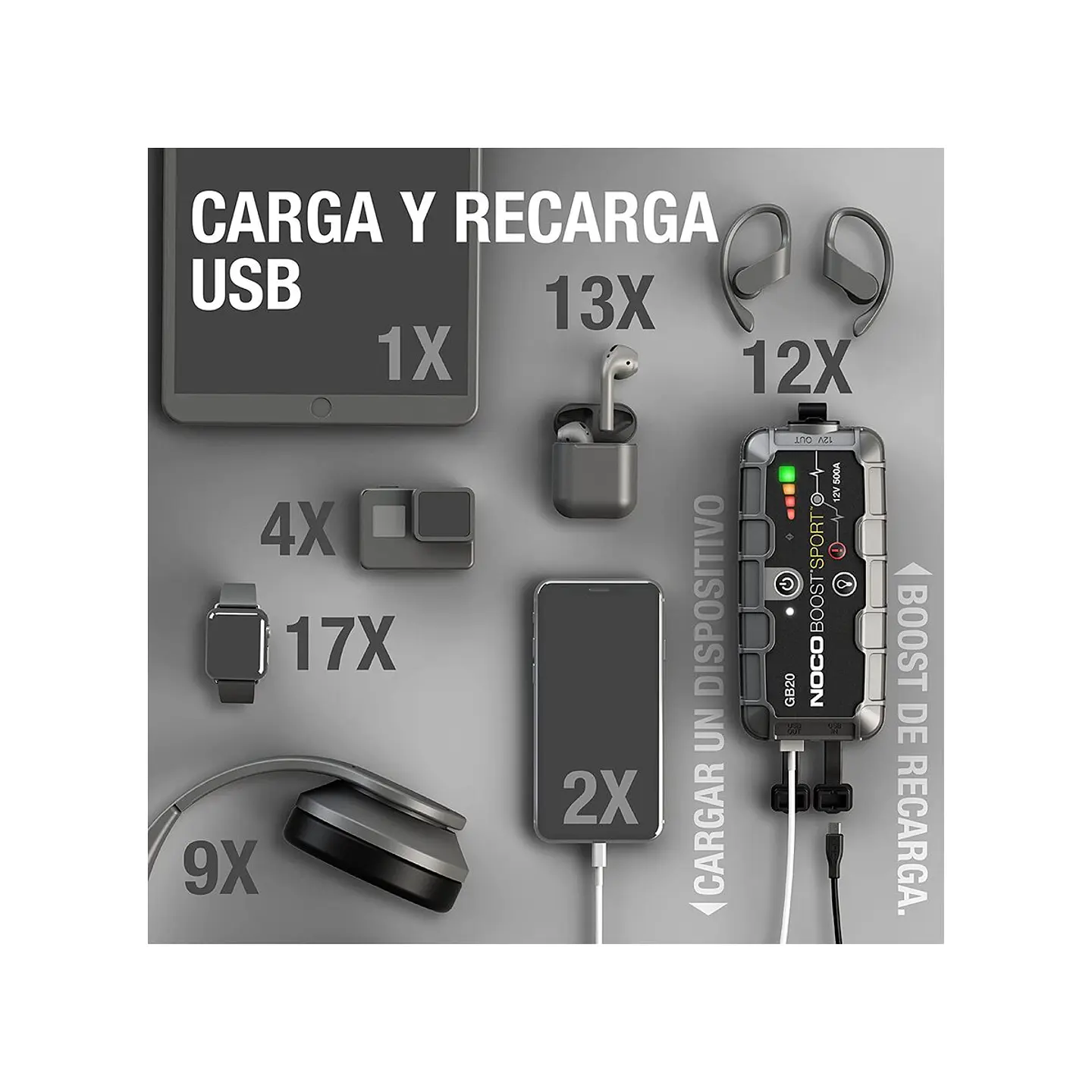 NOCO Boost Sport GB20 Arrancador de Batería de Litio 500A 6