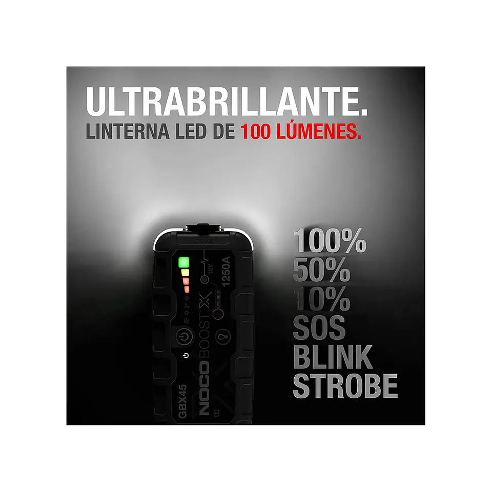 NOCO Boost X GBX45 Arrancador de Batería de Litio 1250A 6