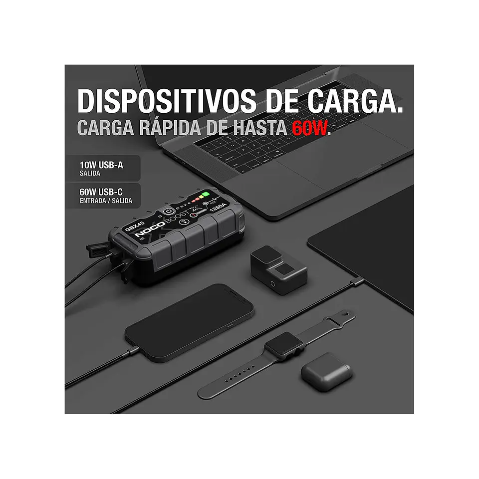 NOCO Boost X GBX45 Arrancador de Batería de Litio 1250A 5