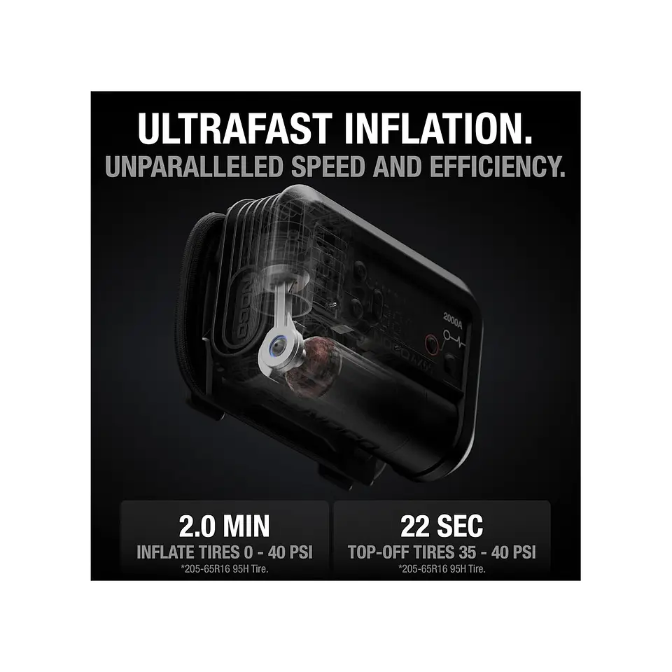 NOCO AX65 Boost X Arrancador de Batería 2000A con Compresor de Aire Integrado 5
