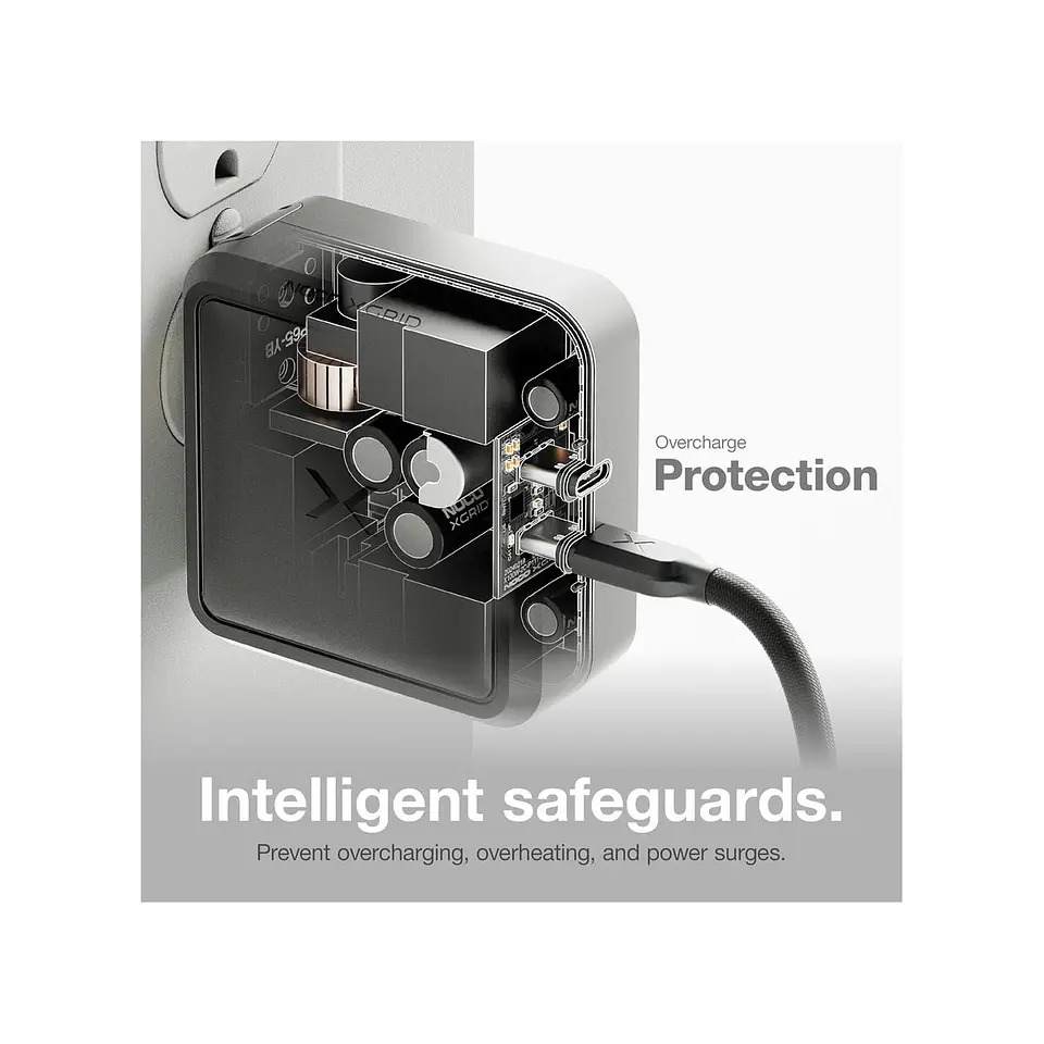 NOCO XGRID X100 Cargador USB-C de 100W 6