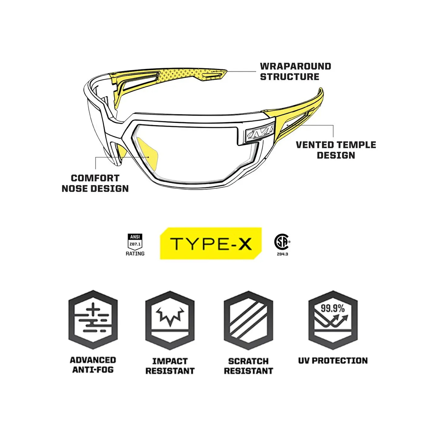 Mechanix Wear Lentes de Seguridad Type-X 3