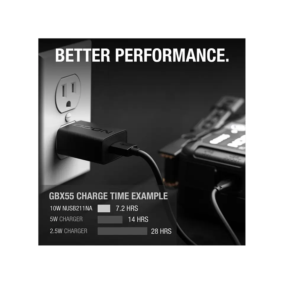 NOCO NUSB211NA Cargador USB-A de Pared 10W 2