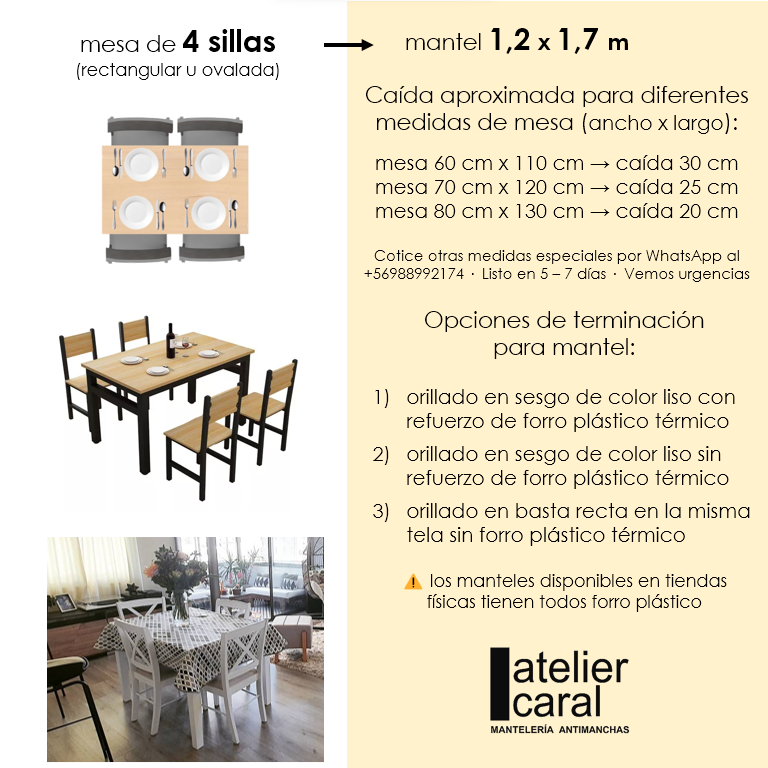 NAVIDAD RENOS 🎄  ESCOCÉS 🎄 mantel 1,2 x 1,7 m  antimanchas