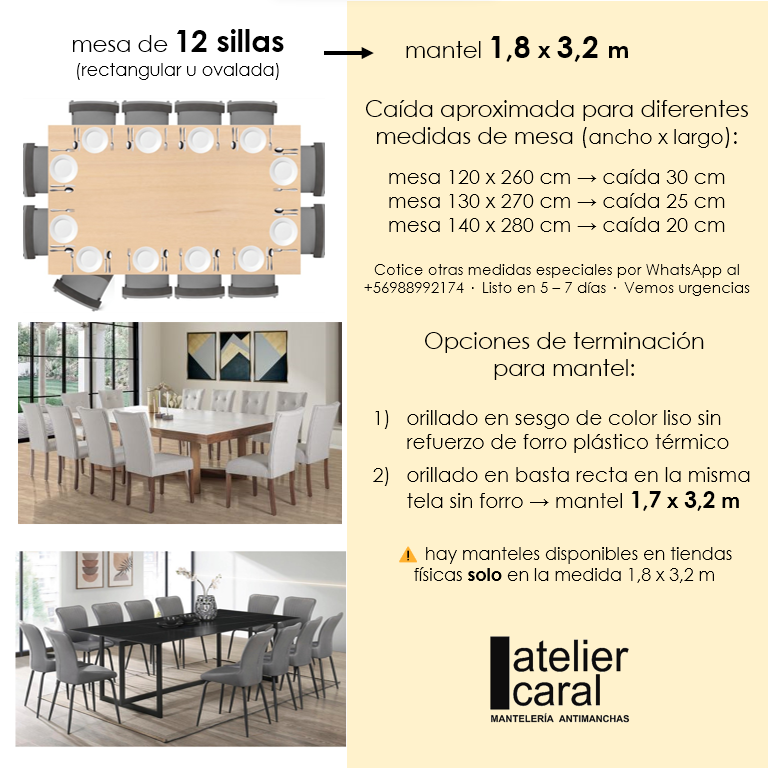 RAYAS CELESTE · varios tamaños ·