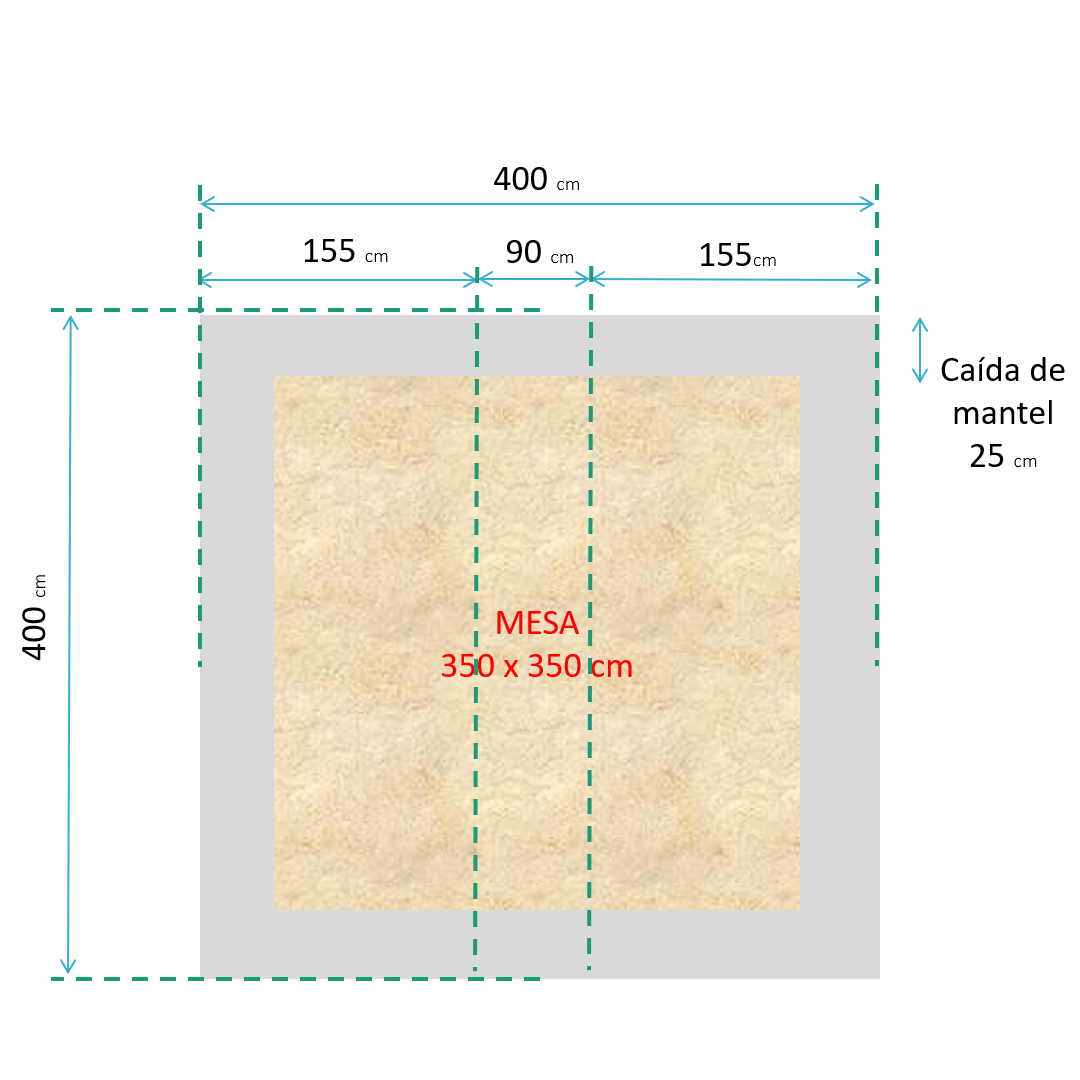 Manteles a Medida - CODELCO