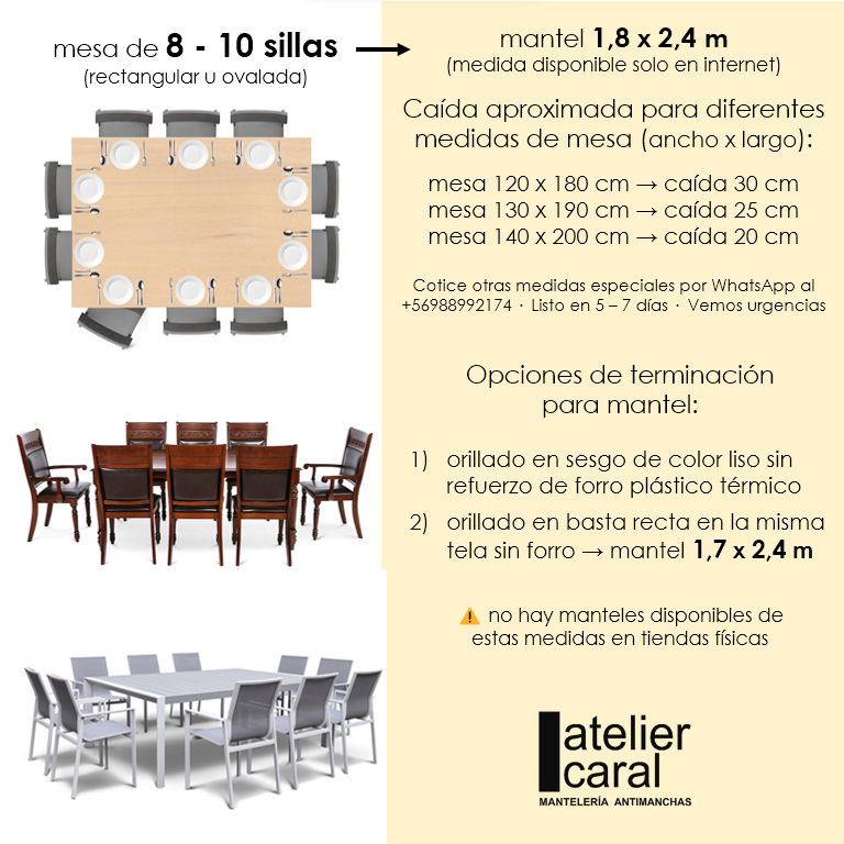 BISTROT MENTA ⬛ 5 mm · varios tamaños ·