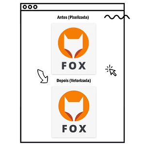 VETORIZAÇÃO DE IMAGENS E LOGOS