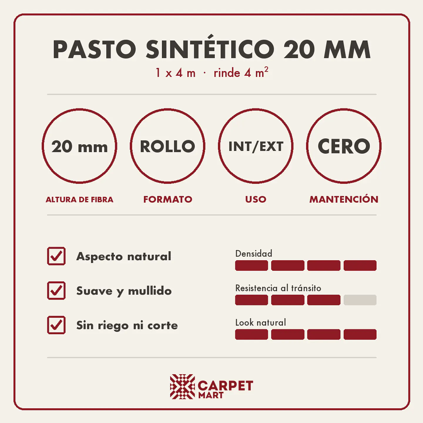 Pasto Sintético 20 mm Premium 4