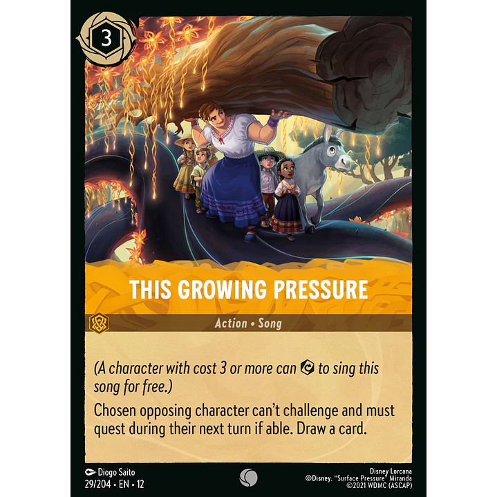 029/204 This Growing Pressure 1
