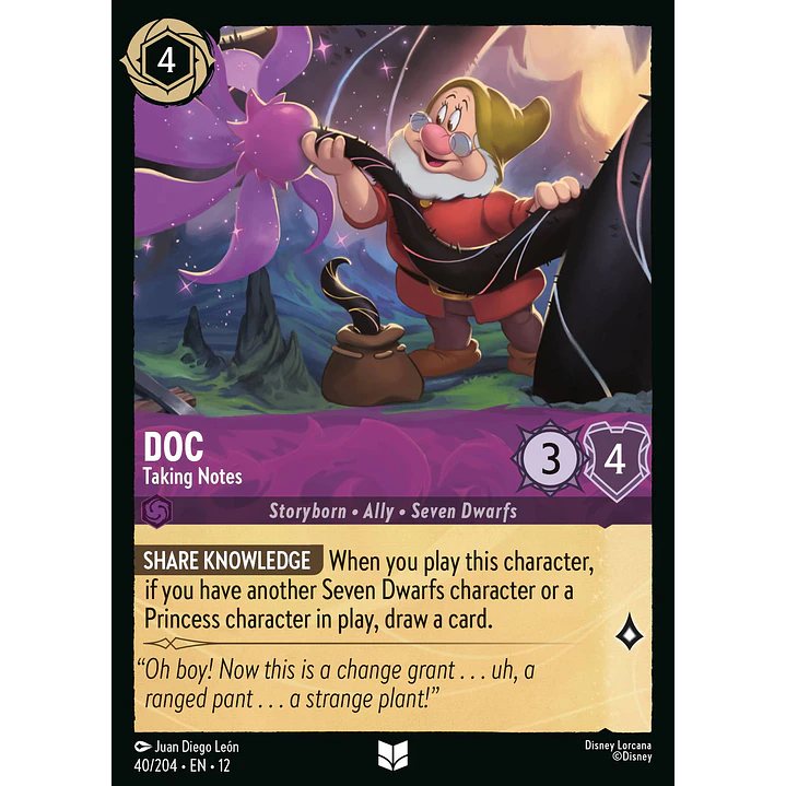 040/204 Doc - Taking Notes 1