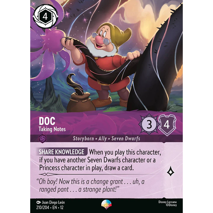 210/204 Doc - Taking Notes 1
