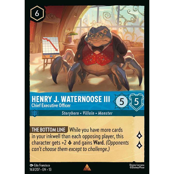 163/204 Henry J. Waternoose III - Chief Executive Officer 1