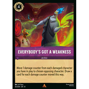 082/204 Everybody's Got a Weakness