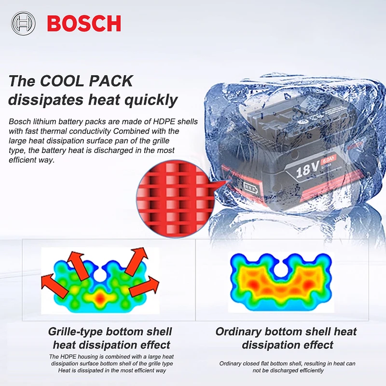 BATERIA Bosch 18V 6A 3
