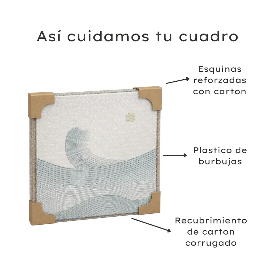 Cuadro 4 3