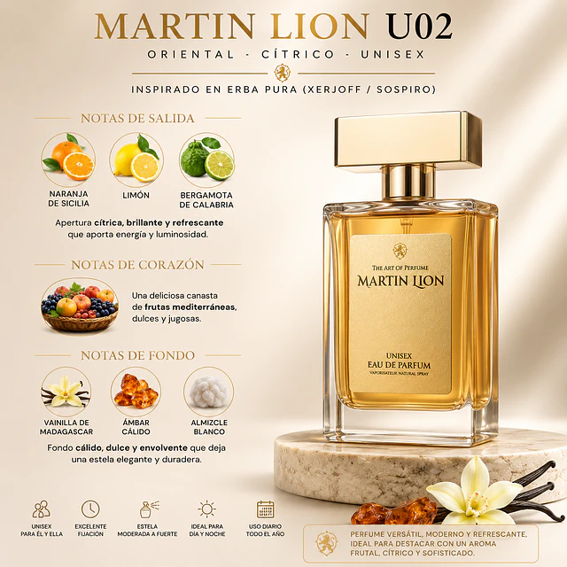 Riaan Perfumes