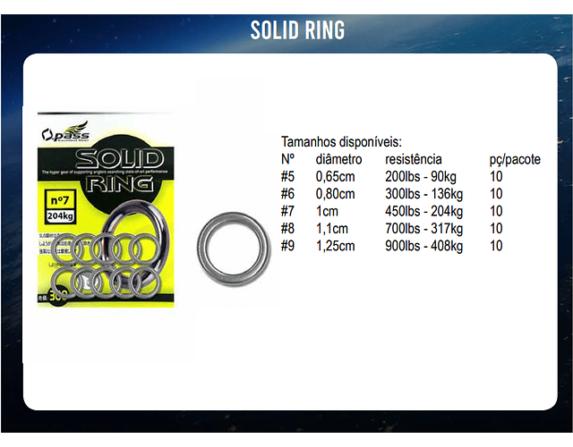 Solid Ring O.Pass - VFox