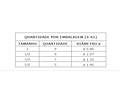 Anzol Owner Stinger Single - S-61