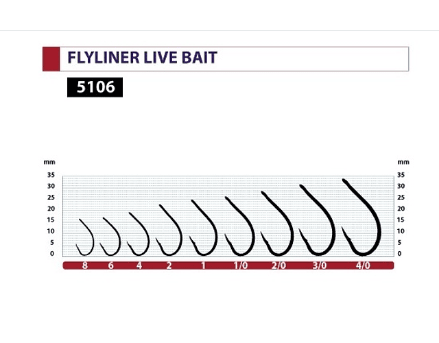 Anzol Owner - Flyliner Live Bait