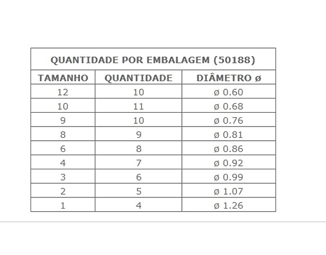 Anzol Owner - Iseama