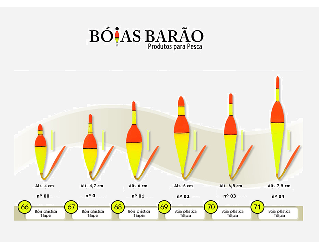 Bóia Plástica Barão - Tilápia