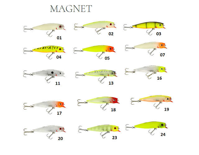 Isca Artificial Lori - Magnet 75