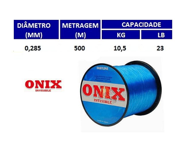 Linha Fastline Onix - Invisible