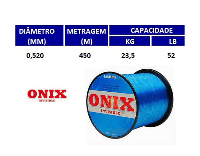 Linha Fastline Onix - Invisible