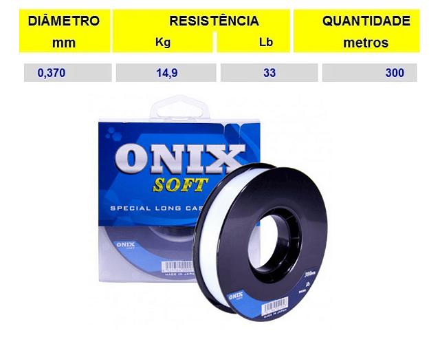 Linha Fastline Onix - Soft