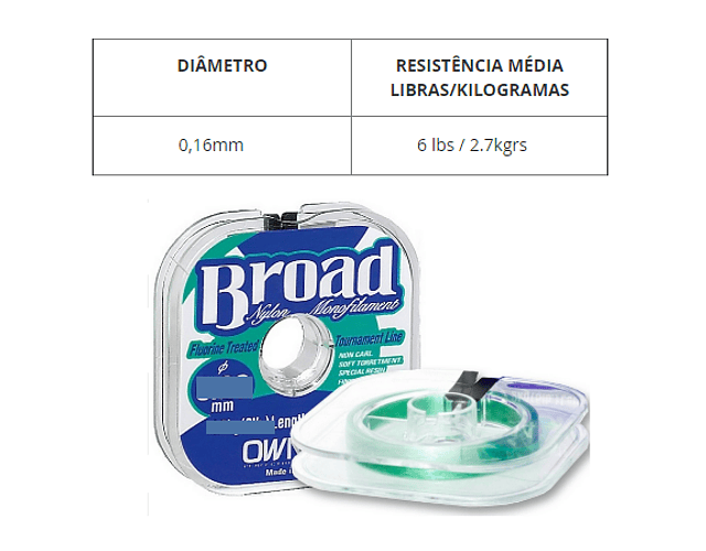 Linha Owner - Broad  100m