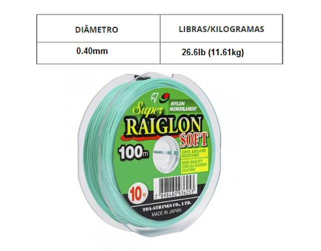 Linha Marine Sports - Super Raiglon Soft